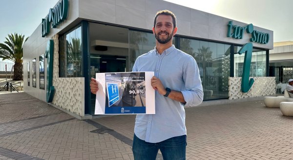 Fuengirola afianza su liderazgo turístico con una ocupación hotelera media superior al 90% durante el mes de julio