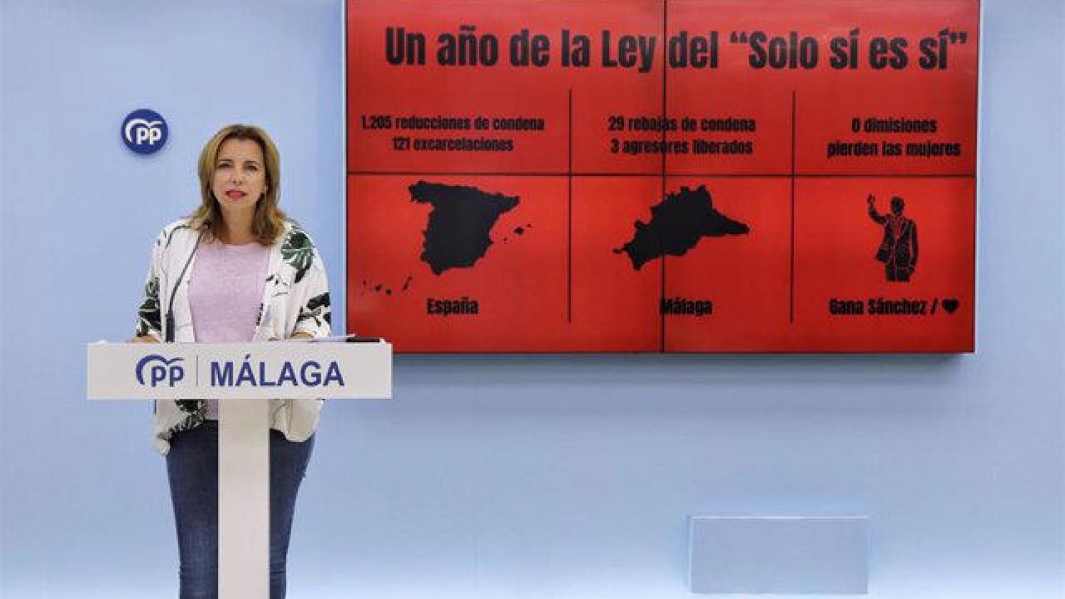 El PP afea a Sánchez el mutismo y la falta de dimisiones tras un año de la Ley del ‘Solo sí es sí’
