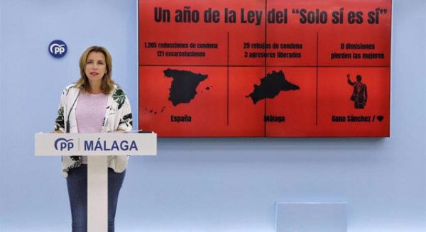 El PP afea a Sánchez el mutismo y la falta de dimisiones tras un año de la Ley del ‘Solo sí es sí’