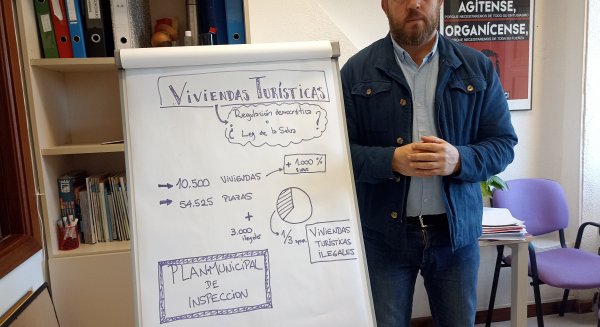 Podemos e IU exigen un Plan Municipal de Inspección de Viviendas Turísticas