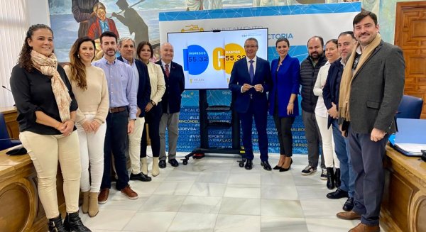 Rincón de la Victoria presenta “los mayores presupuestos de los últimos 15 años con 12M de capacidad inversora”