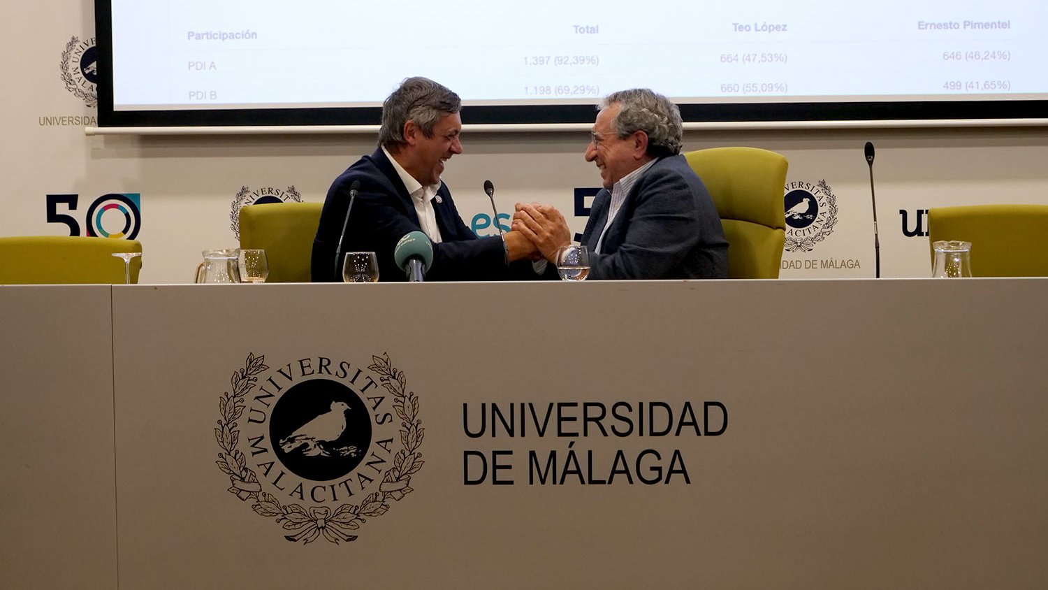 Teo López, nuevo rector de la Universidad de Málaga al conseguir el 53,9% de los votos 