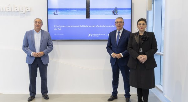 2023, el “mejor” año turístico de la Costa del Sol con más de 14M de turistas y 19.137M de impacto económico