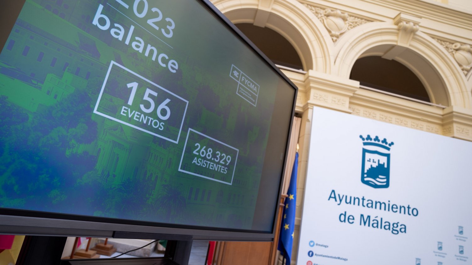 El calendario de FYGMA alcanza el 80% de actividad profesional en 2023