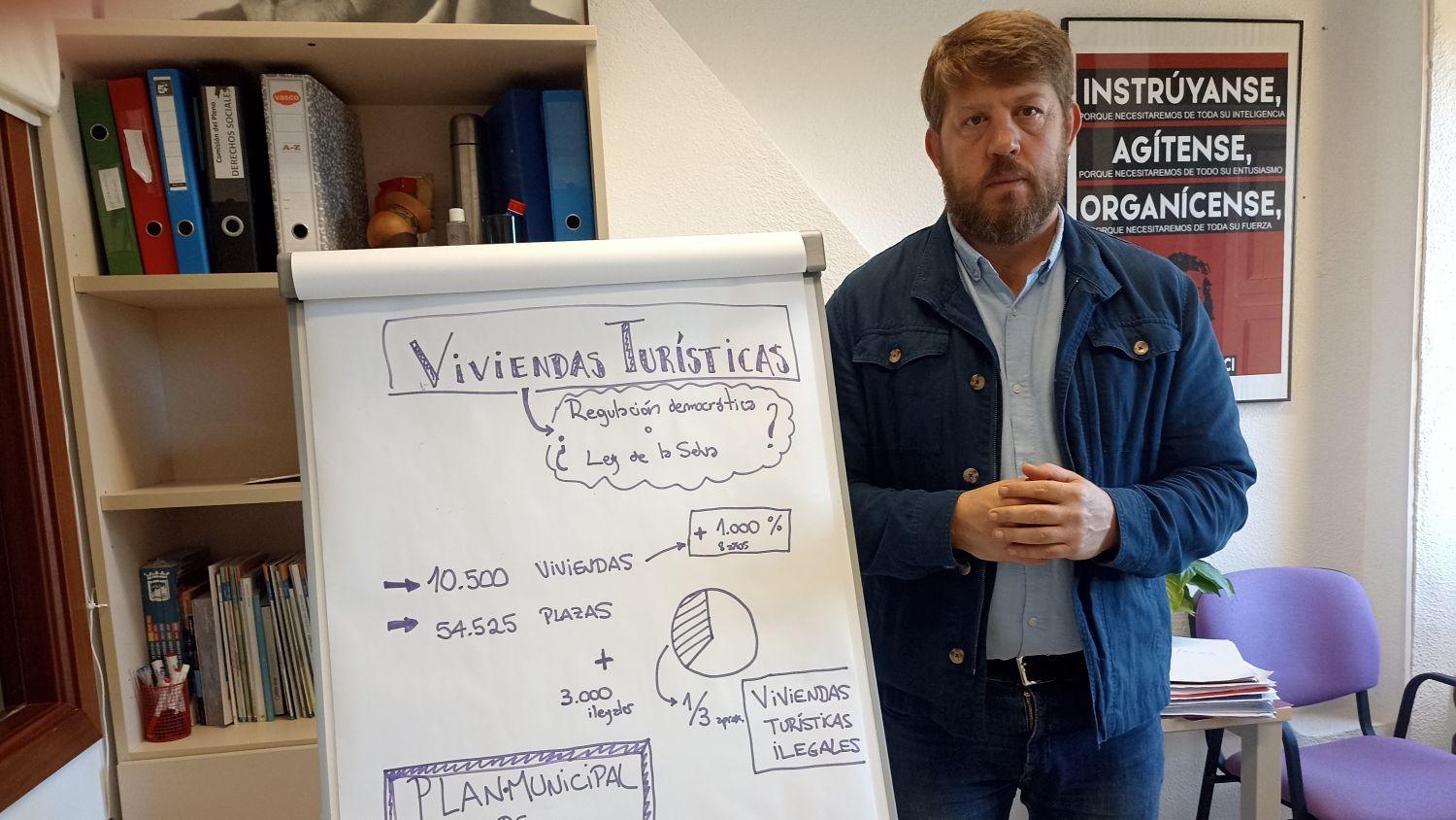 Con Málaga exige un Plan Municipal para limitar y reducir las viviendas turísticas tras el decreto andaluz