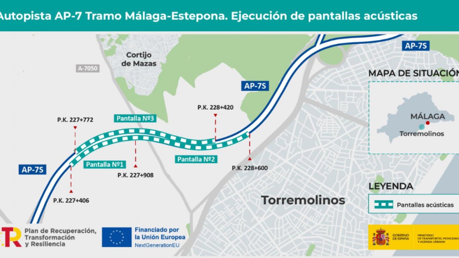 Transportes adjudica por 3,3M€ las obras para mitigar el ruido en la autopista AP-7 en el tramo Málaga-Estepona