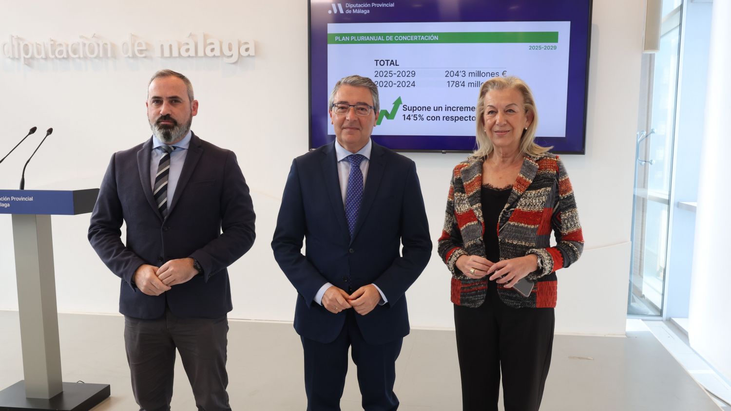 Los ayuntamientos de Málaga deben dedicar un 30% de la Concertación de 2025 a programas contra la sequía