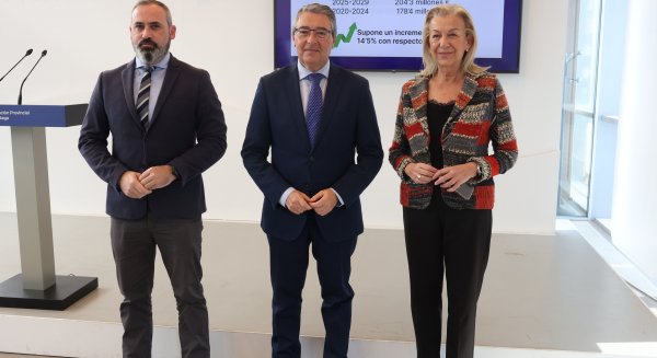 Los ayuntamientos de Málaga deben dedicar un 30% de la Concertación de 2025 a programas contra la sequía