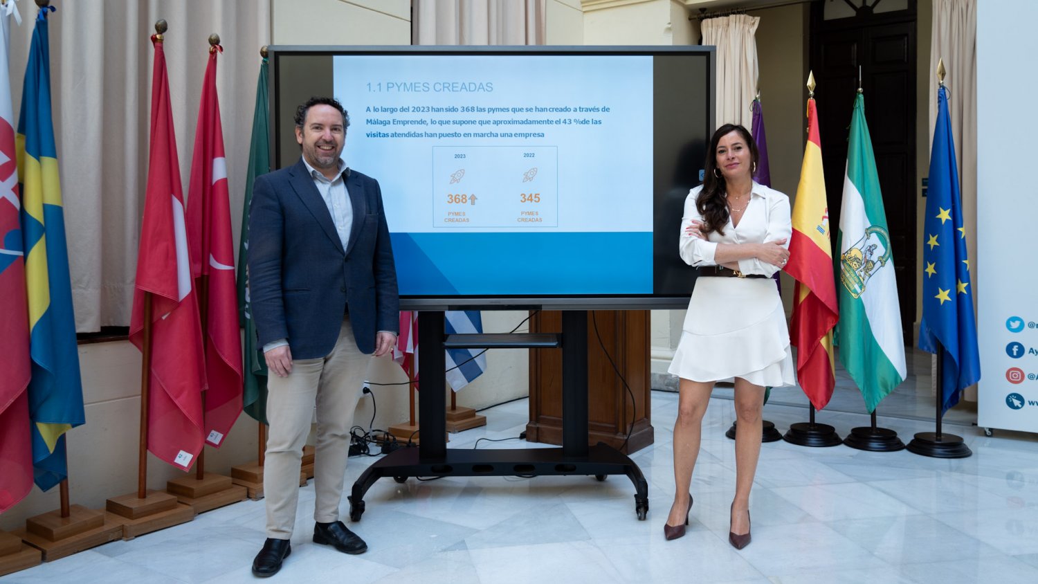 Promálaga ayuda en 2023 a la creación de 368 pymes a través del servicio 'Málaga Emprende'