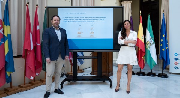 Promálaga ayuda en 2023 a la creación de 368 pymes a través del servicio 'Málaga Emprende'
