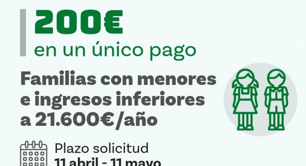 La Junta activa el bono carestía que beneficia a 60.000 familias en situación de vulnerabilidad