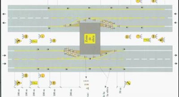 Afectación al tráfico en la autovía A-7 por las obras de adecuación del túnel de San Pedro de Alcántara