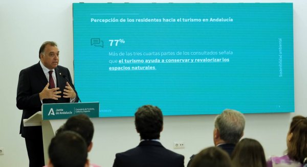 El 90% de los andaluces opina que el turismo afecta positivamente en la economía y el empleo