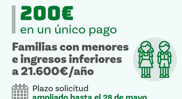La Junta amplía hasta el 28 de mayo el plazo para solicitar el Bono Carestía