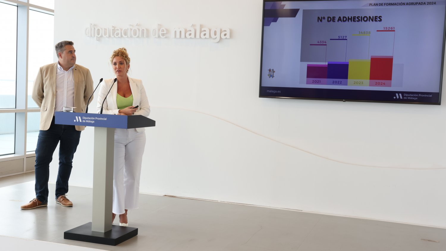 Diputación de Málaga renueva su Plan de Formación con 120 cursos para los más de 15.200 trabajadores públicos
