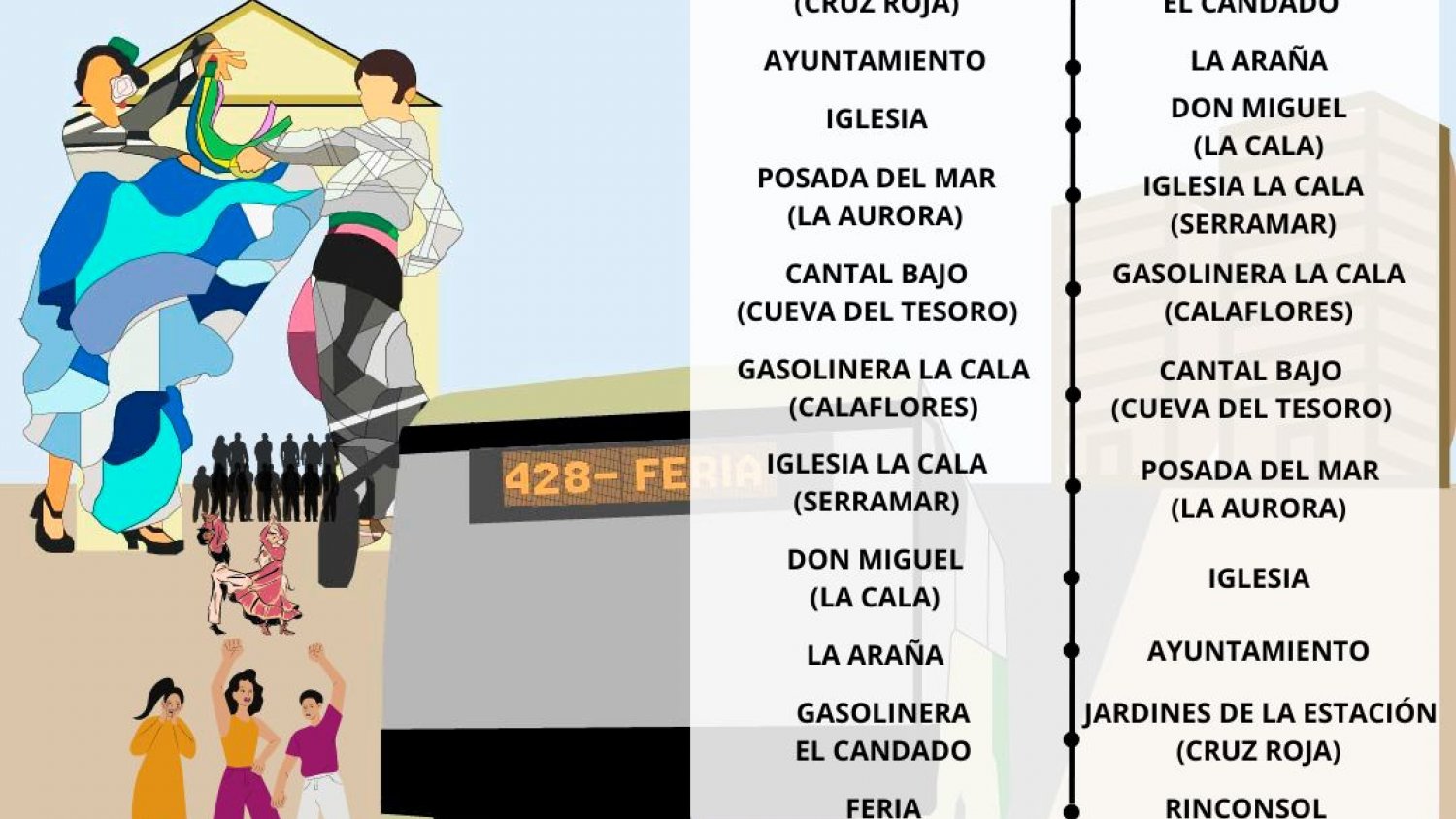 Rincón de la Victoria reforzará el servicio especial de autobús M-428 durante la Feria de Málaga