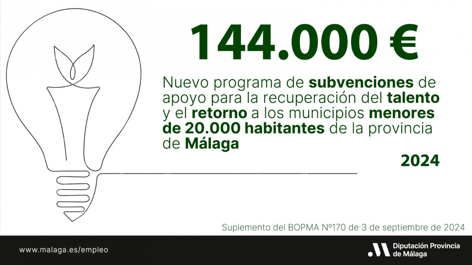 Diputación de Málaga pone en marcha una línea de ayudas para fomentar el retorno de emprendedores a los pueblos más pequeños