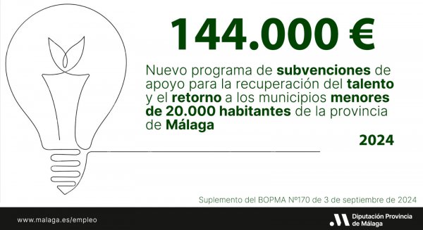 Diputación de Málaga pone en marcha una línea de ayudas para fomentar el retorno de emprendedores a los pueblos más pequeños
