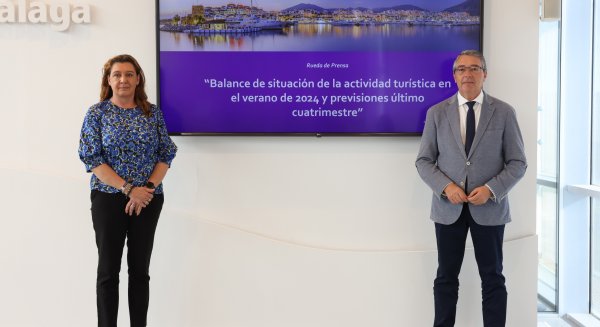 La Costa del Sol vive un verano récord con 150.000 personas empleadas y 8.752 millones de ingresos 