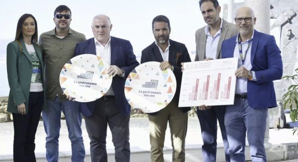 La hostelería de Málaga alcanzó una media de 110.000 trabajadores en los meses de verano