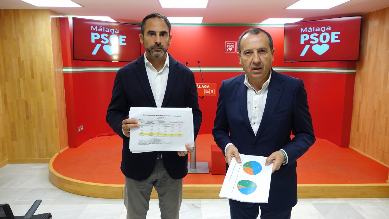 Daniel Pérez: 'Estos presupuestos de la Junta son una traición de Moreno Bonilla a Málaga'