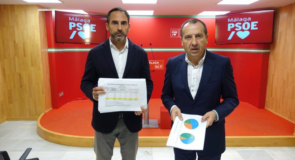 Daniel Pérez: 'Estos presupuestos de la Junta son una traición de Moreno Bonilla a Málaga'
