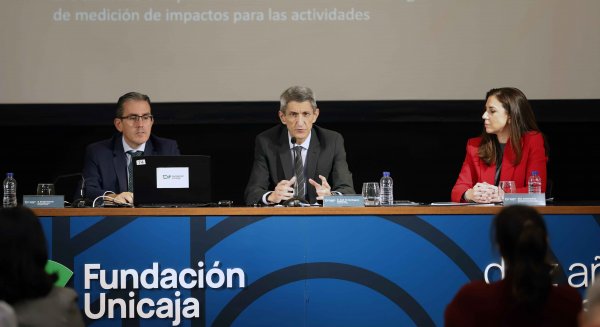 Fundación Unicaja abre convocatorias extraordinarias de proyectos sociales y medioambientales dotadas con dos millones