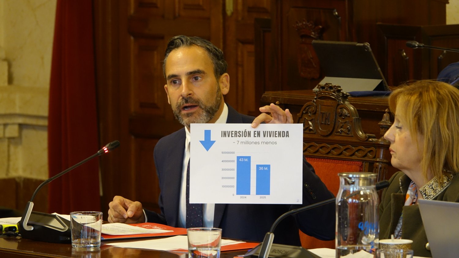 PSOE lamenta que los presupuestos para 2025 'son un golpe' a las esperanzas de una Málaga más habitable