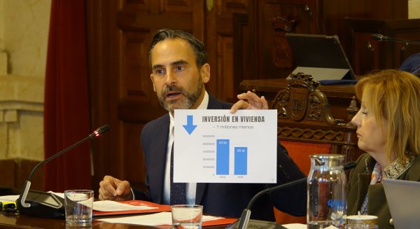 PSOE lamenta que los presupuestos para 2025 'son un golpe' a las esperanzas de una Málaga más habitable