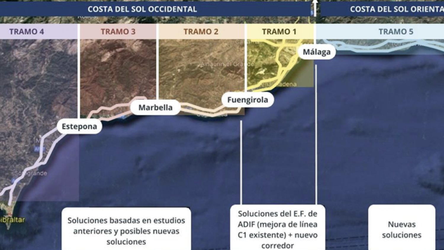 Transportes licita por 1,2 millones de euros  el estudio de viabilidad del tren de la Costa del Sol entre Nerja y Algeciras 