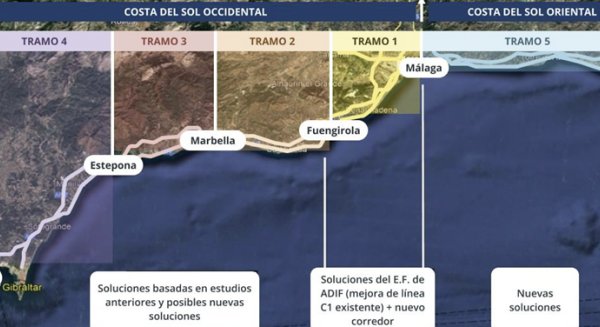 Transportes licita por 1,2 millones de euros  el estudio de viabilidad del tren de la Costa del Sol entre Nerja y Algeciras 