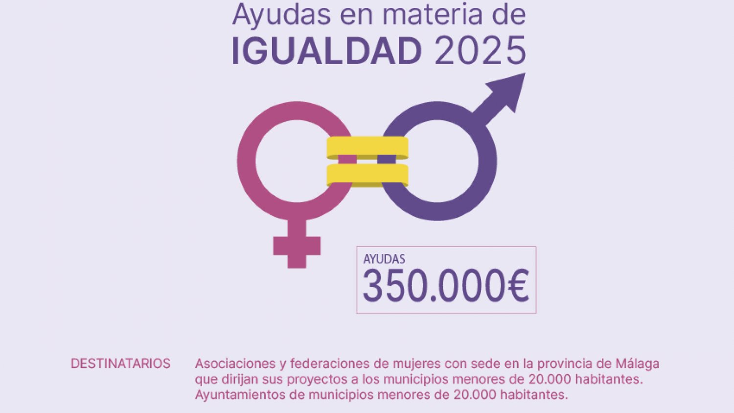 La Diputación de Málaga destina 350.000 euros a proyectos que fomenten la igualdad de género en la provincia