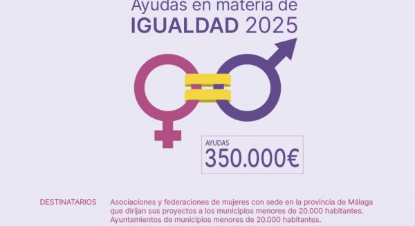 La Diputación de Málaga destina 350.000 euros a proyectos que fomenten la igualdad de género en la provincia