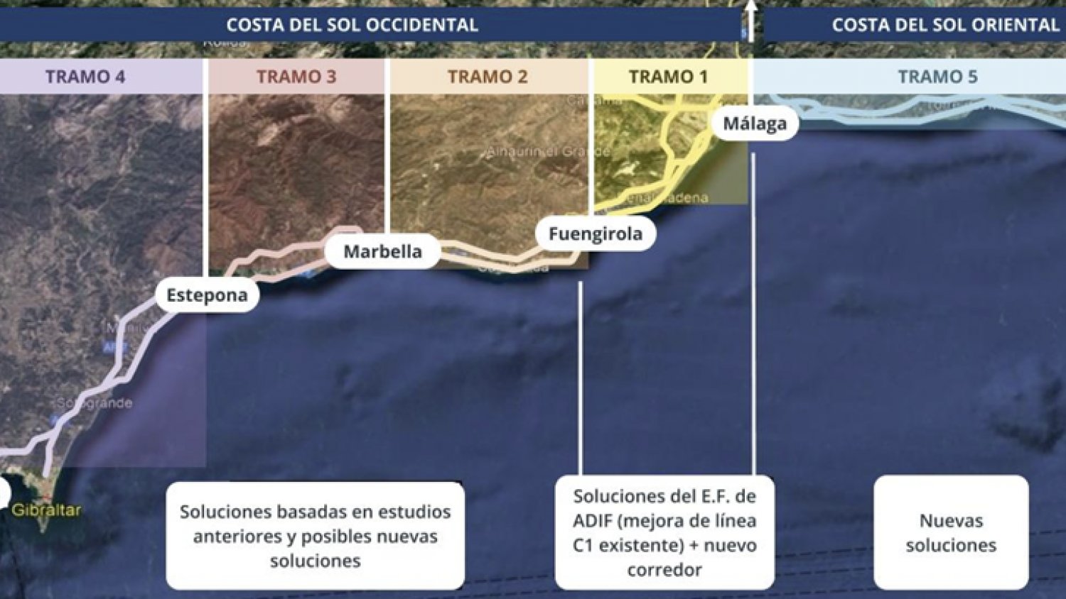 Adjudicada por casi un millón de euros la redacción del estudio de viabilidad del tren de la Costa del Sol entre Nerja y Algeciras