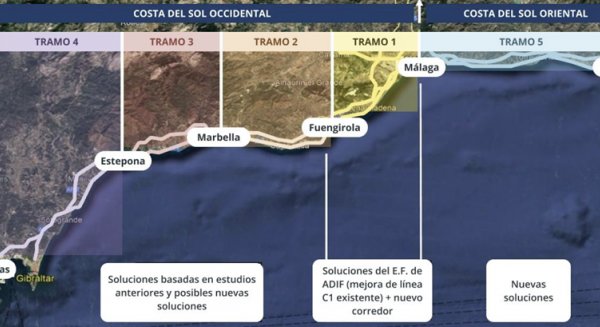 Adjudicada por casi un millón de euros la redacción del estudio de viabilidad del tren de la Costa del Sol entre Nerja y Algeciras