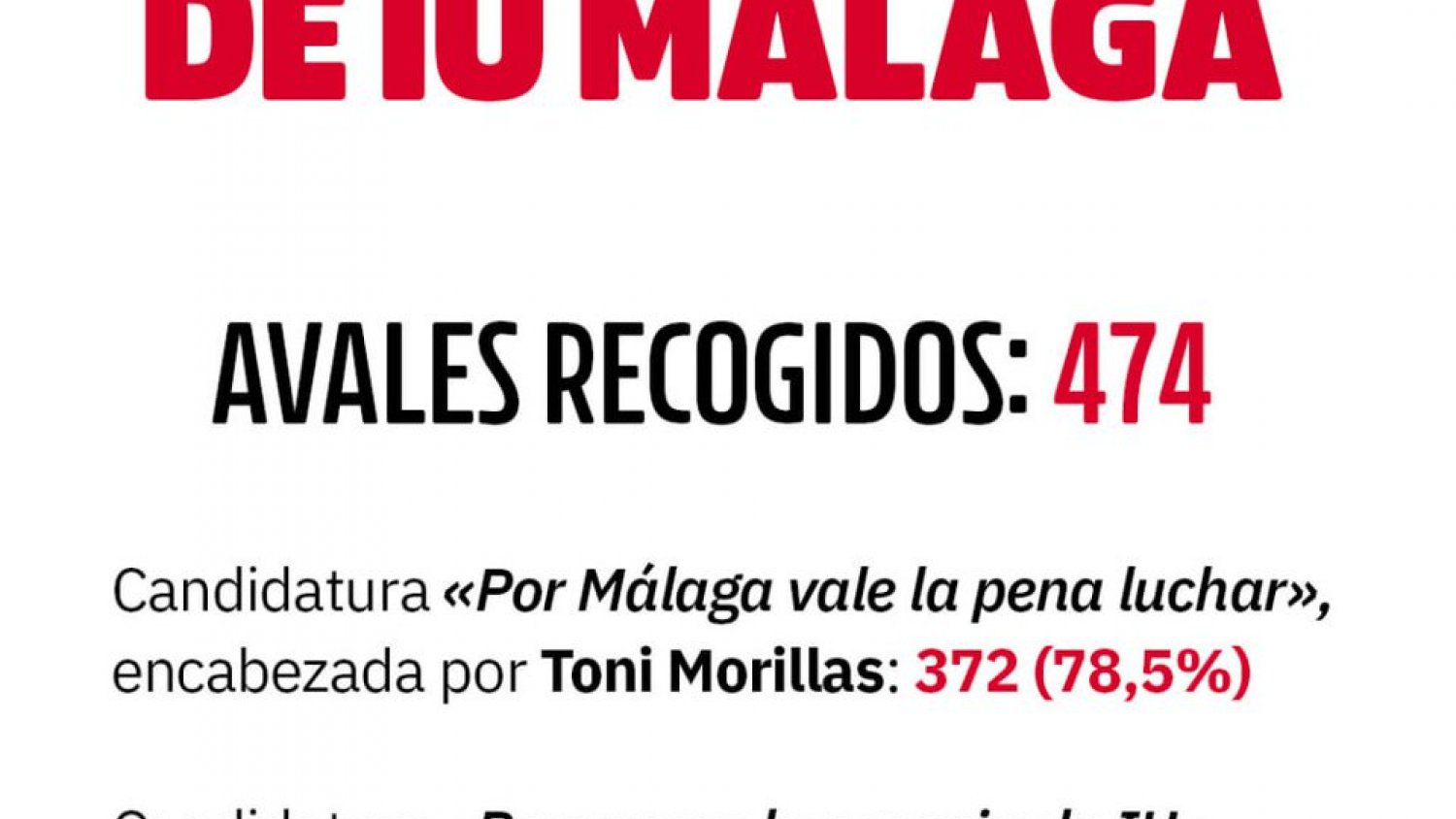 IU Málaga culmina la fase de recogida de avales dentro del proceso ordinario de elección de la nueva Coordinadora Provincial