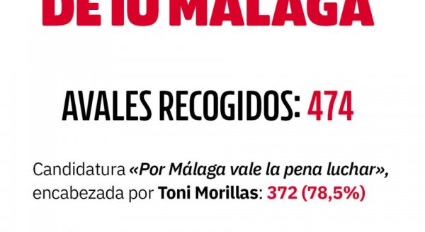 IU Málaga culmina la fase de recogida de avales dentro del proceso ordinario de elección de la nueva Coordinadora Provincial