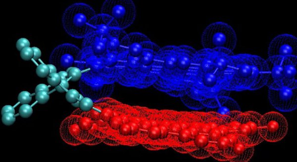 Investigadores de la UMA crean un nuevo modelo químico de doble capa de grafeno con mayores propiedades semiconductoras