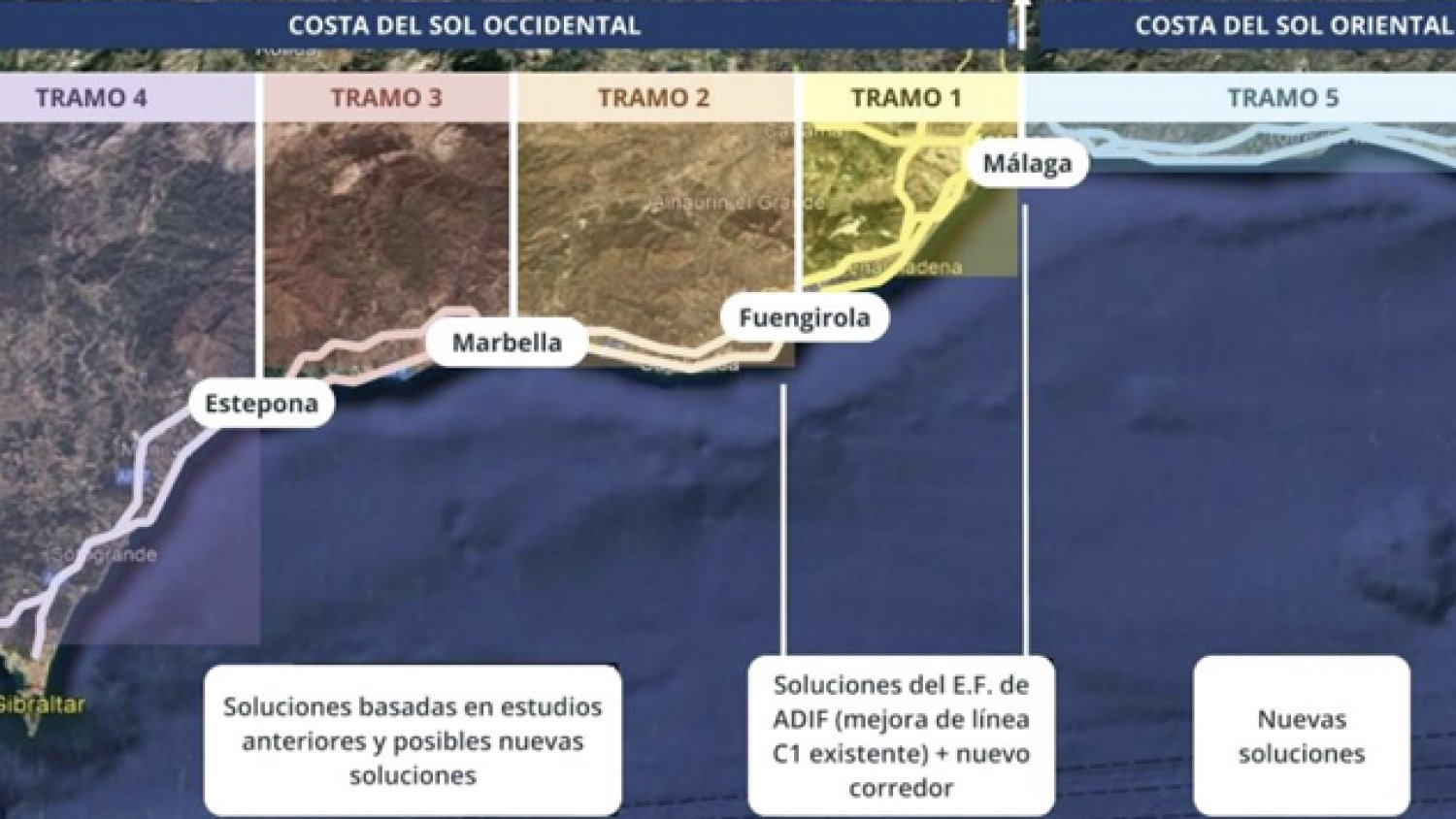 Nuevo paso del Ministerio de Transportes  para el estudio de viabilidad del tren de la  Costa del Sol, entre Nerja y Algeciras