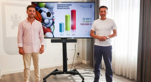 Torrox aumenta hasta los 100.000 euros las ayudas para clubes deportivos y deportistas individuales en 2025