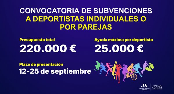 La Diputación de Málaga subvencionará con 220.000 a deportistas malagueños que compitan individualmente o por parejas
