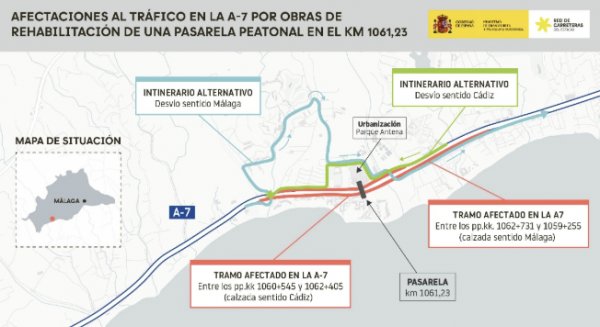 Transportes avanza en las obras de rehabilitación de 12 pasarelas peatonales en Málaga con una inversión de 1,8 millones de euros