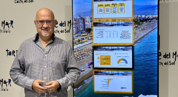 Atencia presenta el balance turístico 2025 del municipio con 'un importante crecimiento' en el sector
