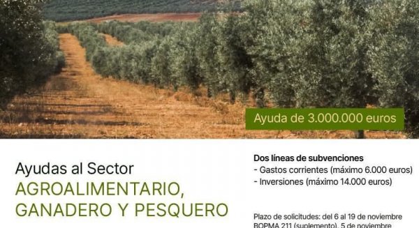 El Ayuntamiento de Torrox destaca las nuevas ayudas de la Diputación para impulsar al sector agroalimentario, ganadero y pesquero