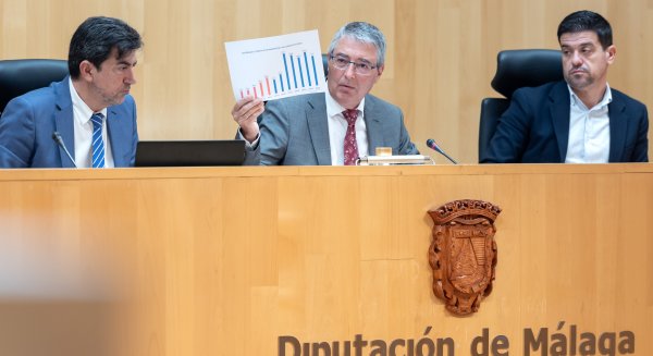 La Diputación aprueba un presupuesto con casi cien millones en inversiones especialmente para movilidad y recursos hídricos
