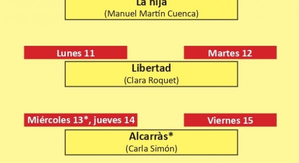 Marbella y San Pedro de Alcántara proyectan seis destacados títulos de la filmografía nacional