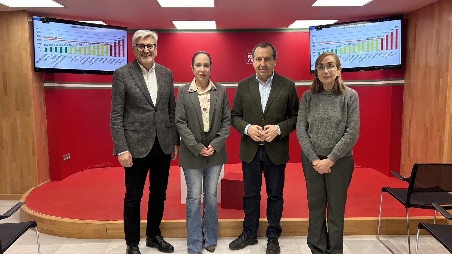 Málaga acumula más de 8.000 personas en lista de espera para recibir la ayuda a la dependencia