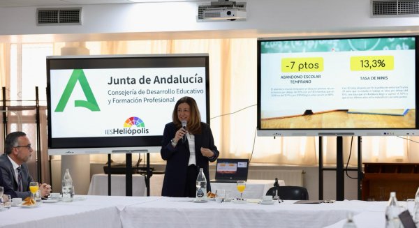 La Junta de Andalucía oferta más de 30.000 nuevas plazas de Formación Profesional para el próximo curso 2026/27