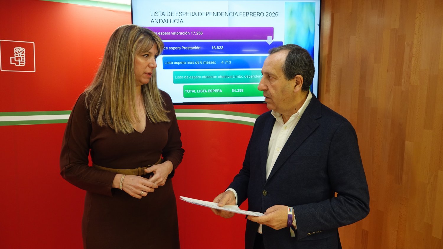 El PSOE denuncia que la lista de espera de la dependencia en Andalucía ha incrementado en más de 12.000 personas en un solo mes