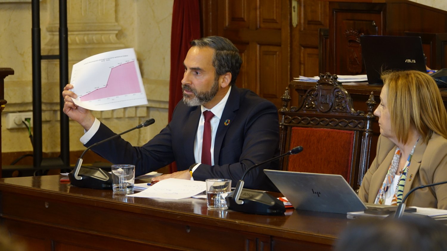 El PSOE denuncia el desmantelamiento de la sanidad pública tras el rechazo de sus mociones en el pleno del Ayuntamiento de Málaga